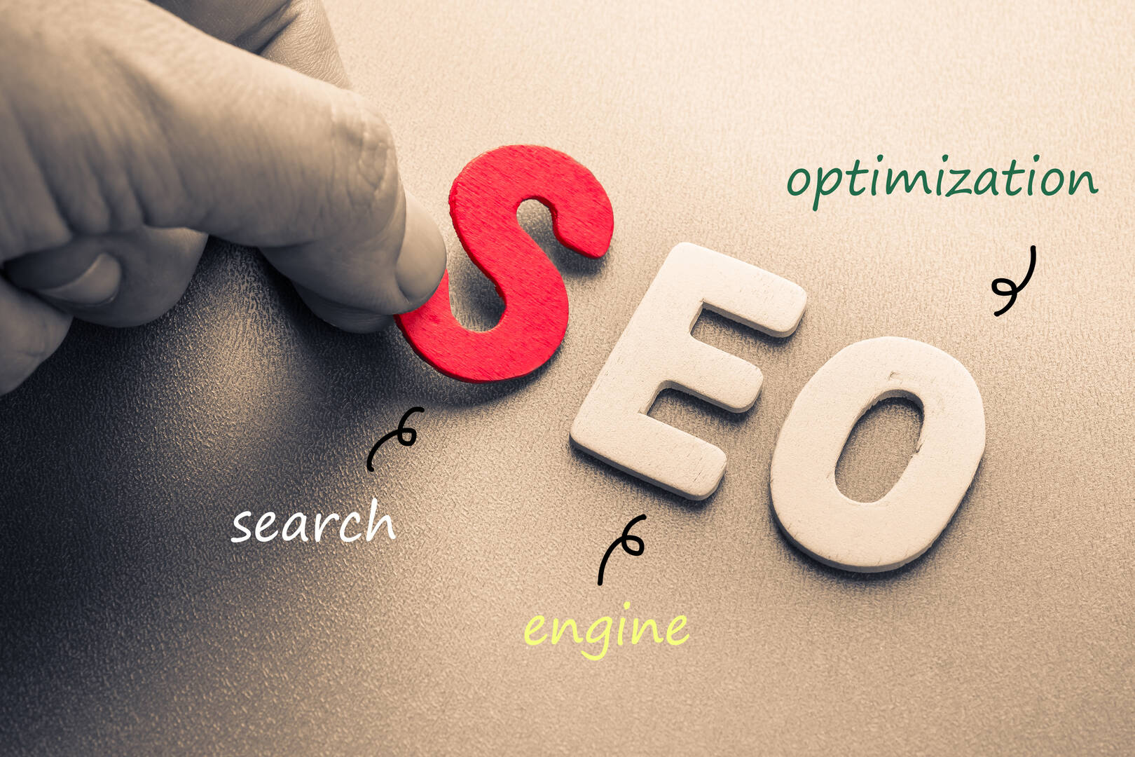 Web Design Expert Atlanta GA